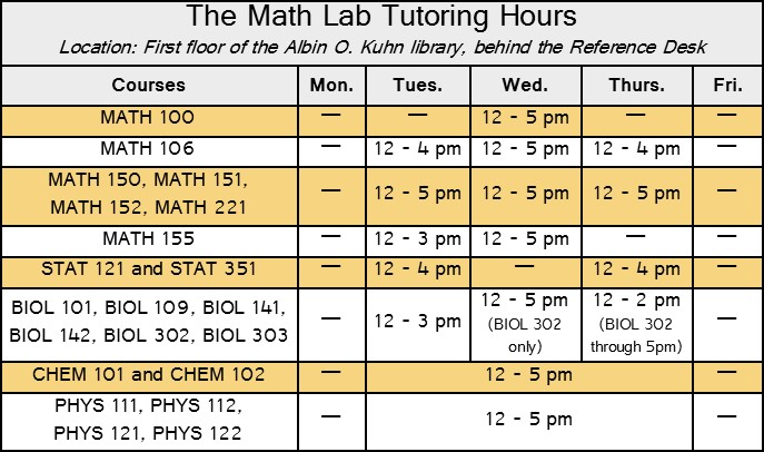 Session1-MathLabHours